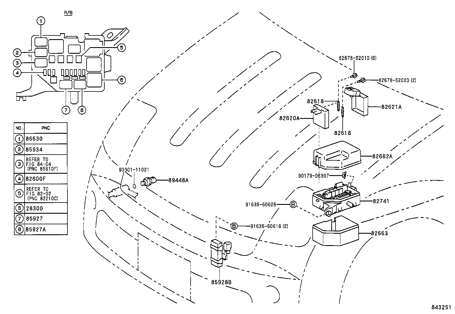 Figure 843251