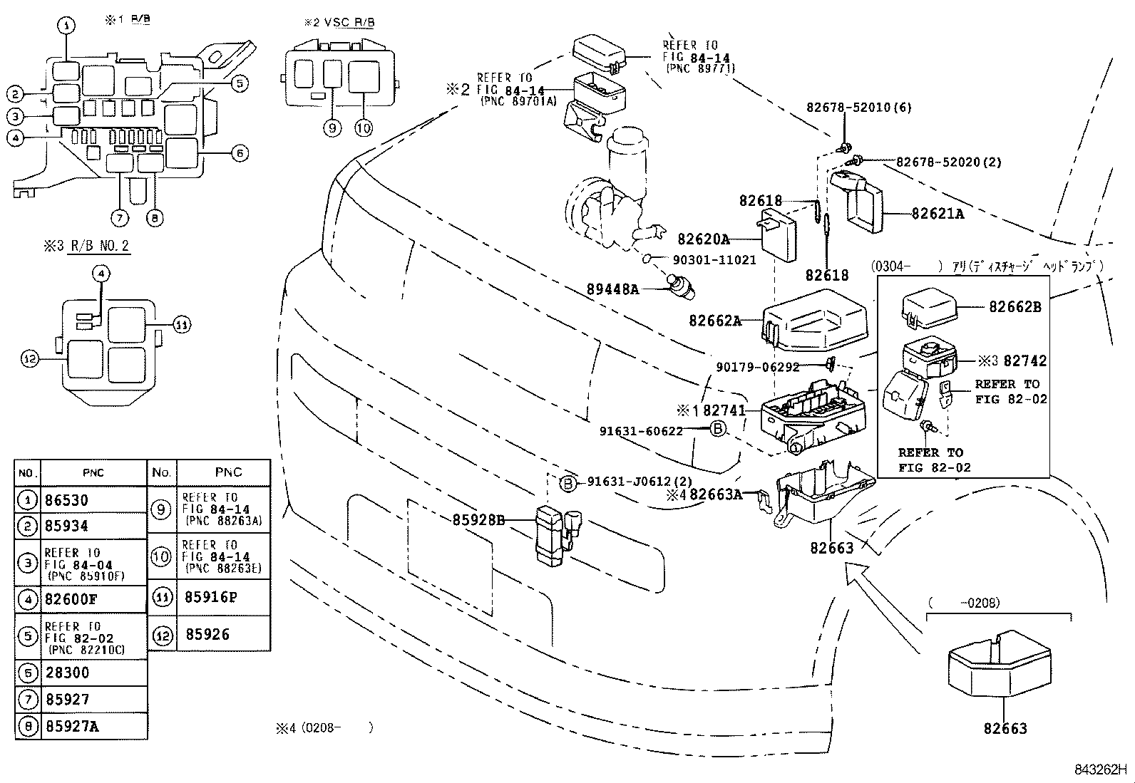Figure 843262H