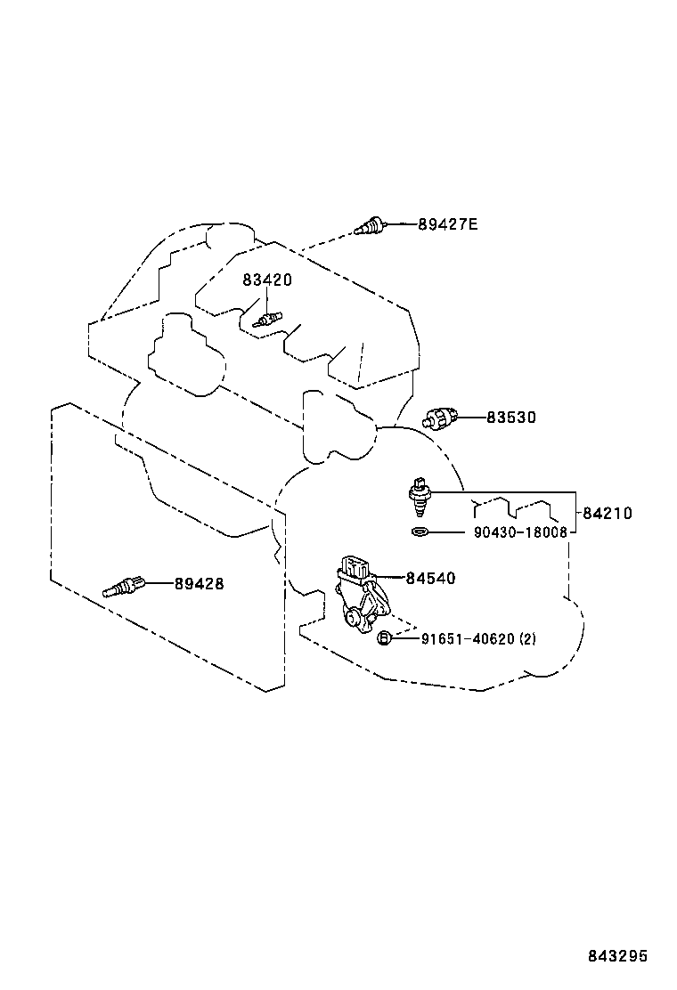 Figure 843295