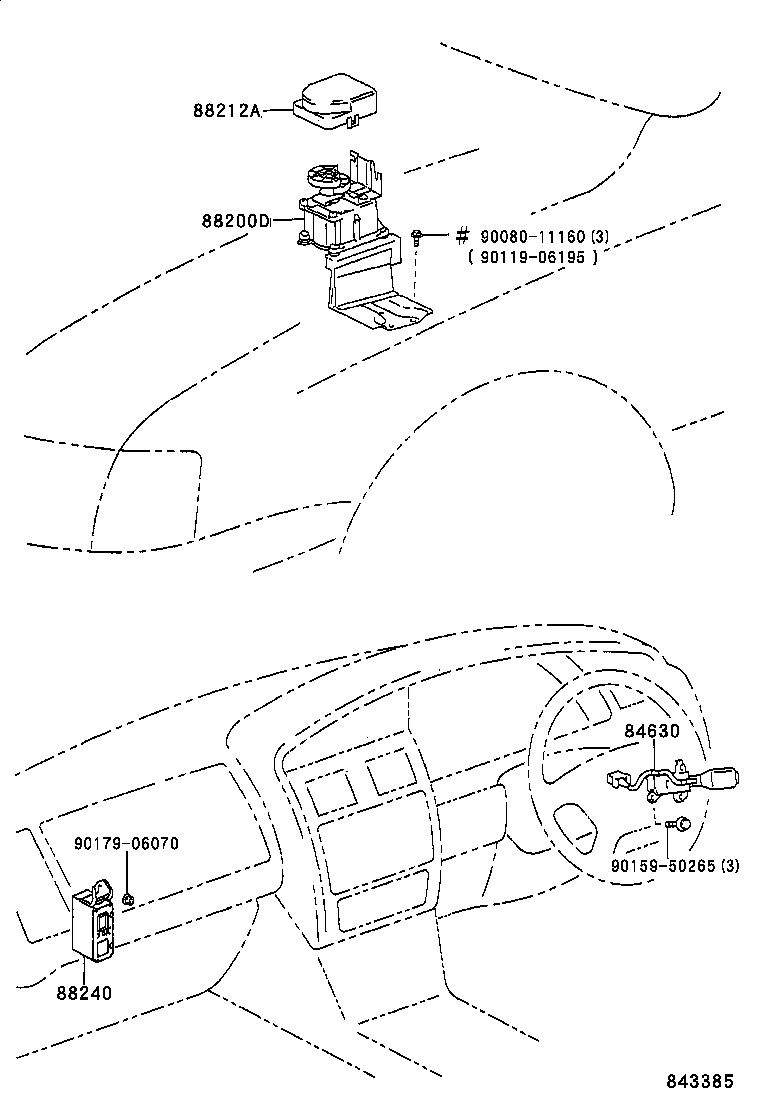 Figure 843385