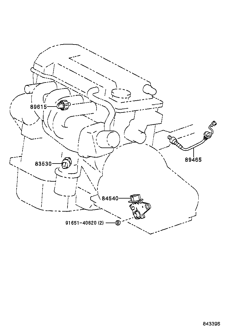 Figure 843396