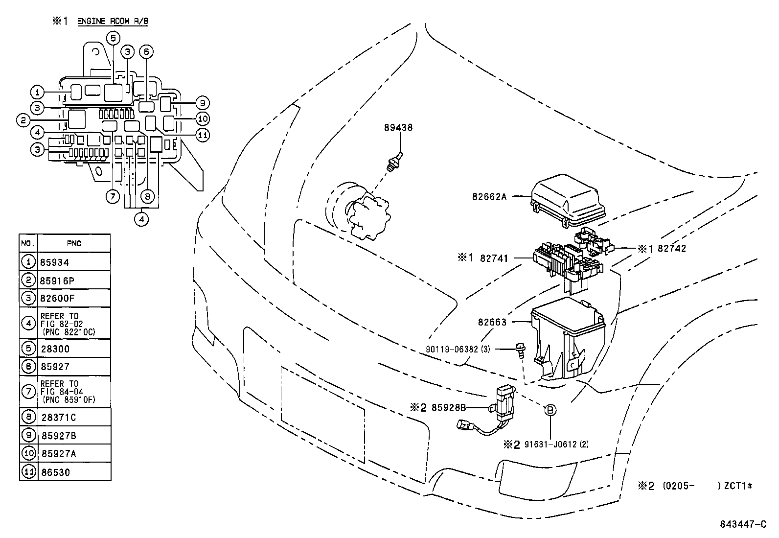 Figure 843447C