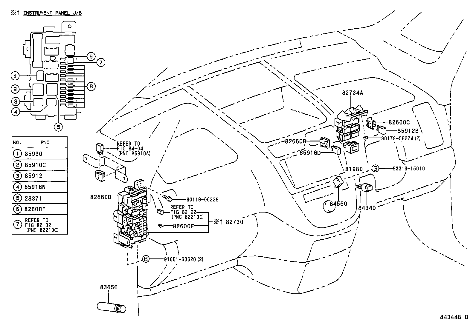 Figure 843448B