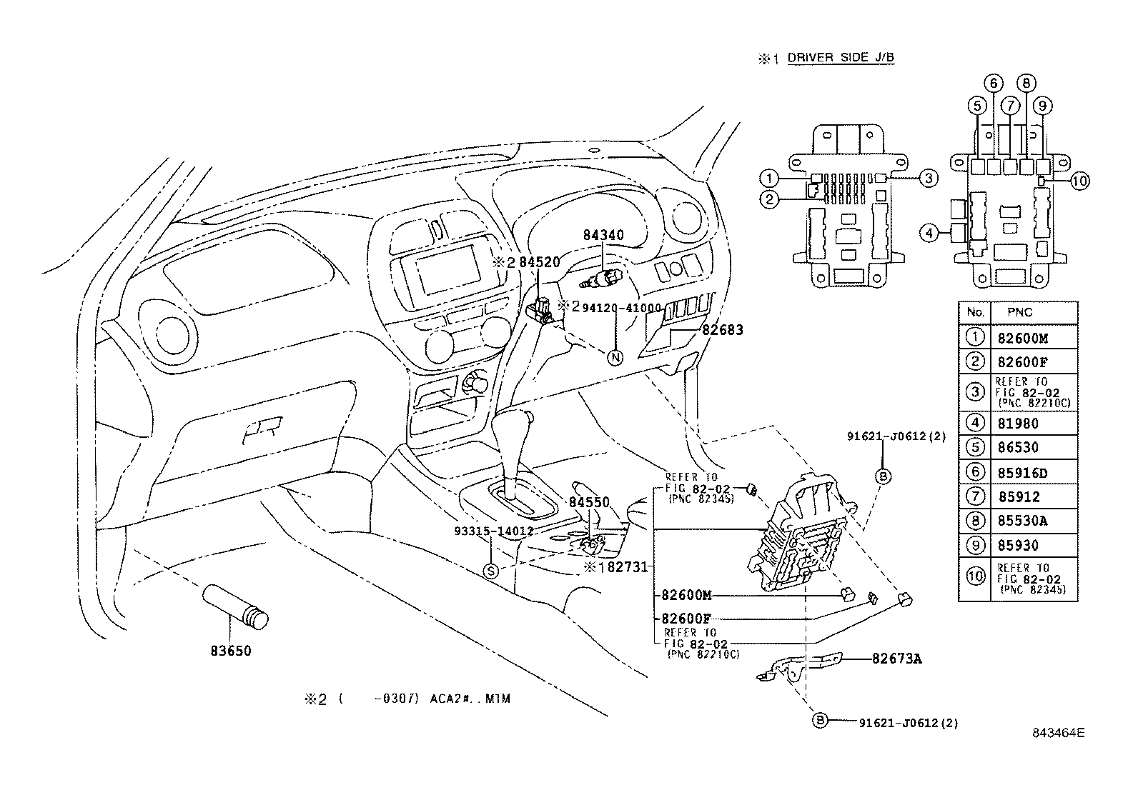 Figure 843464E
