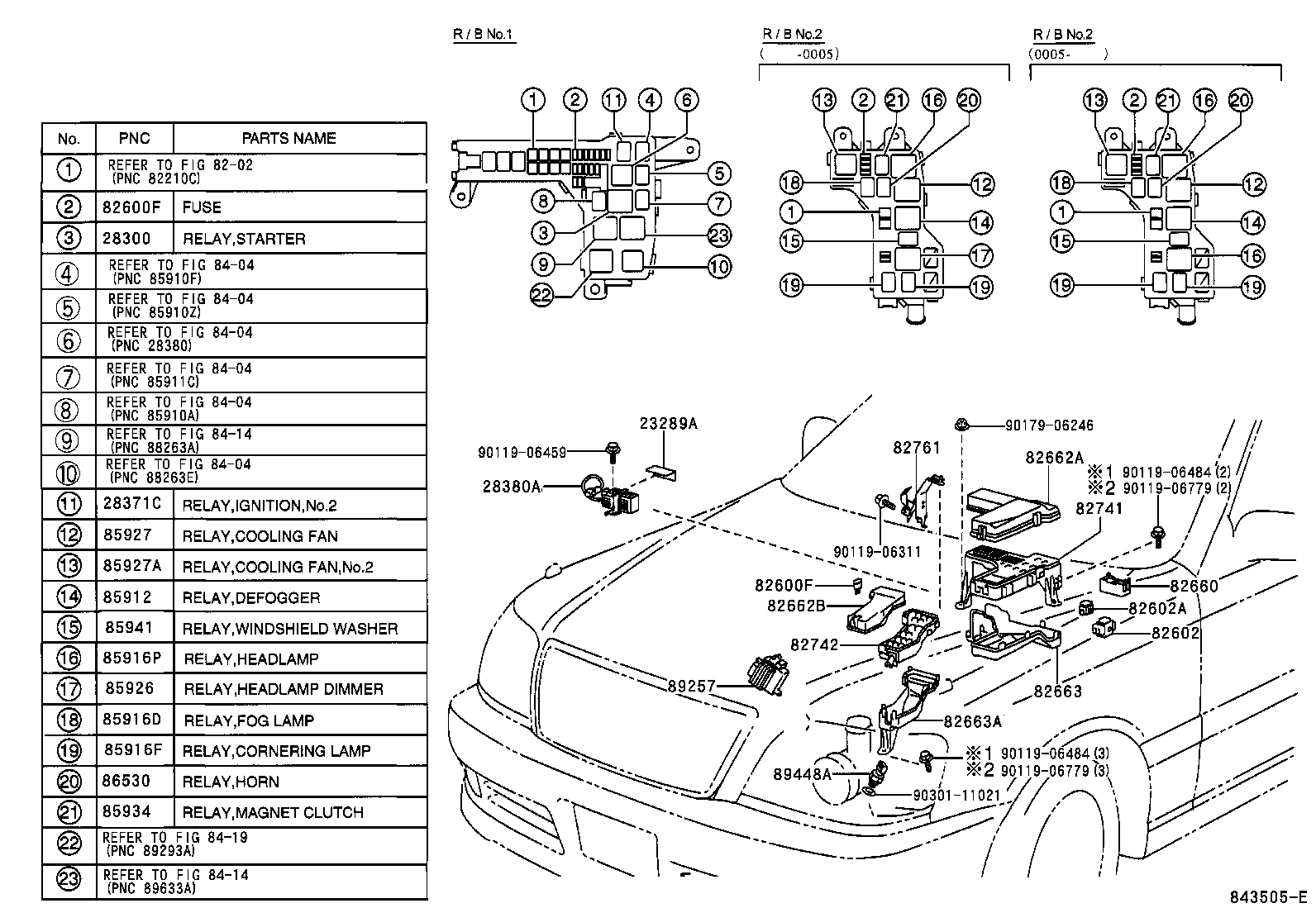 Figure 843505E