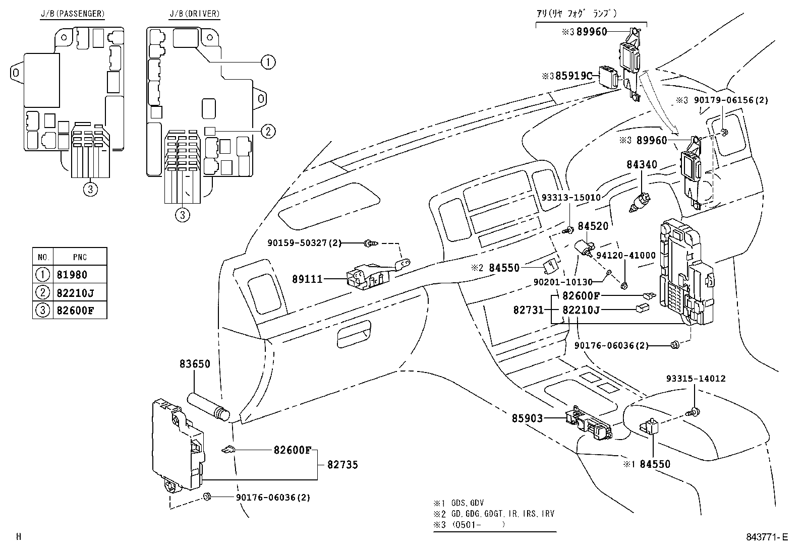 Figure 843771E