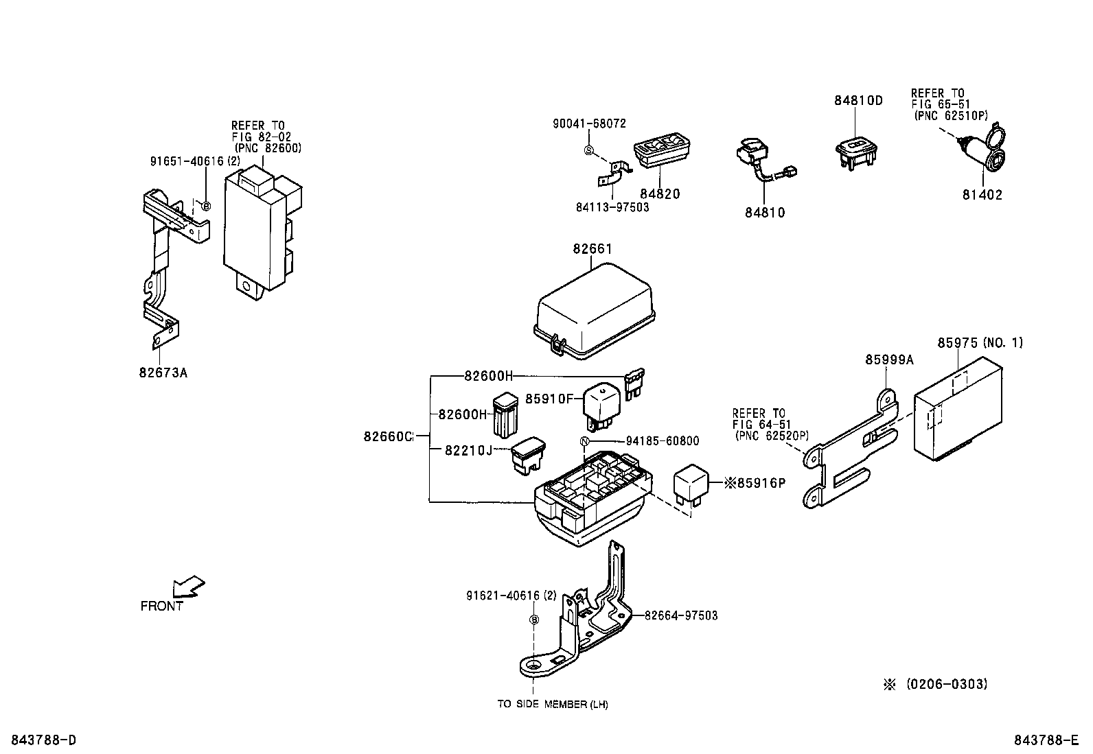 Figure 843788E