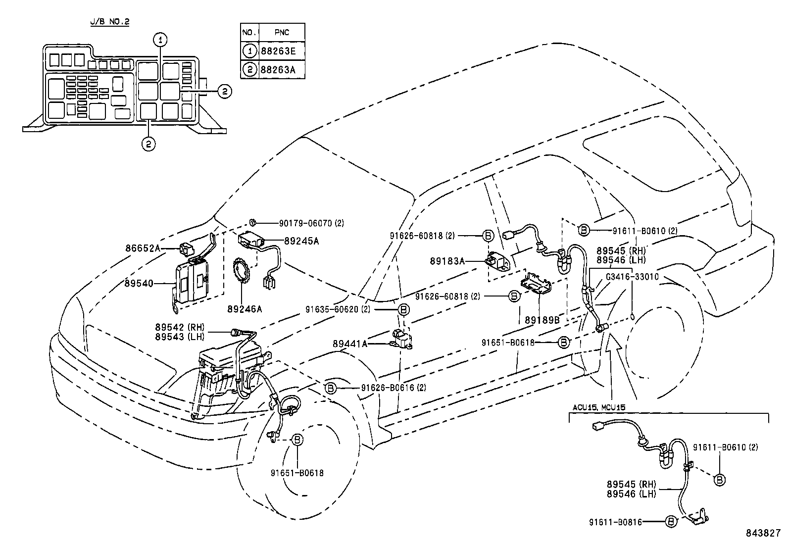 Figure 843827