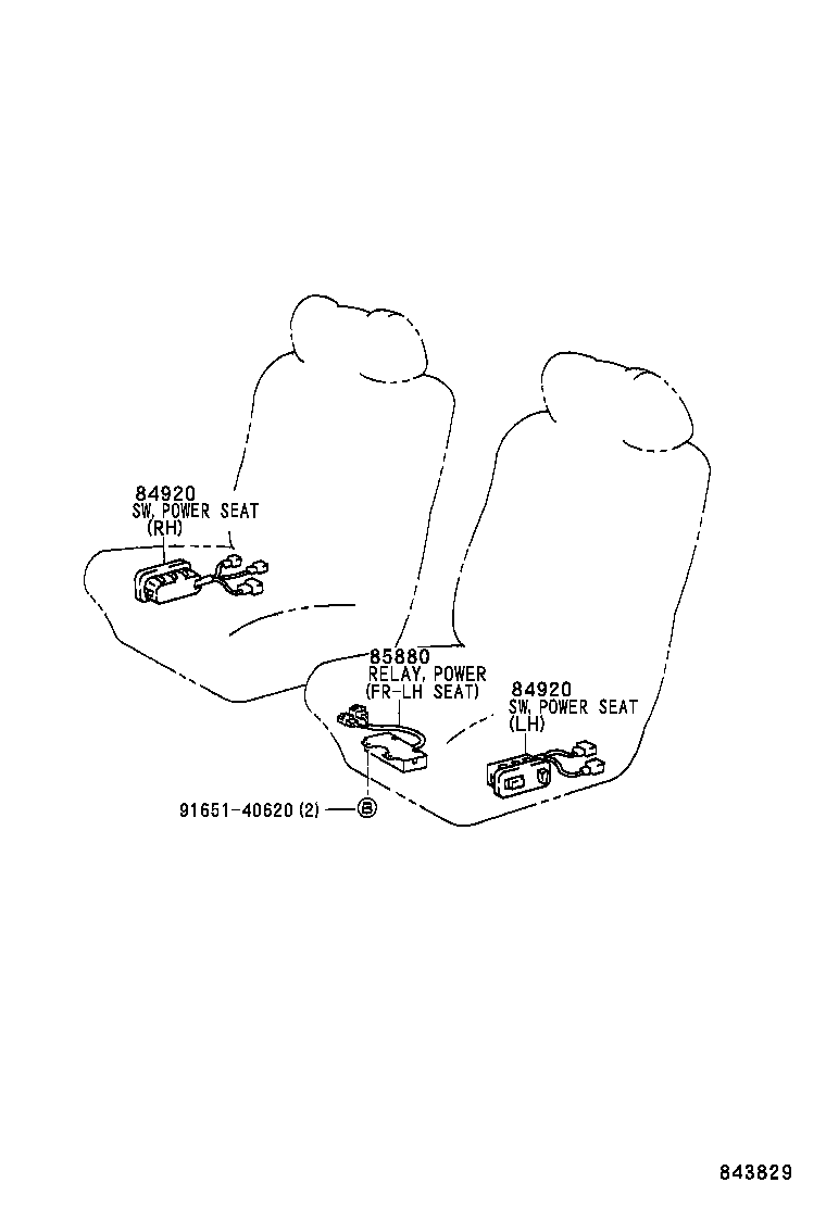 Figure 843829