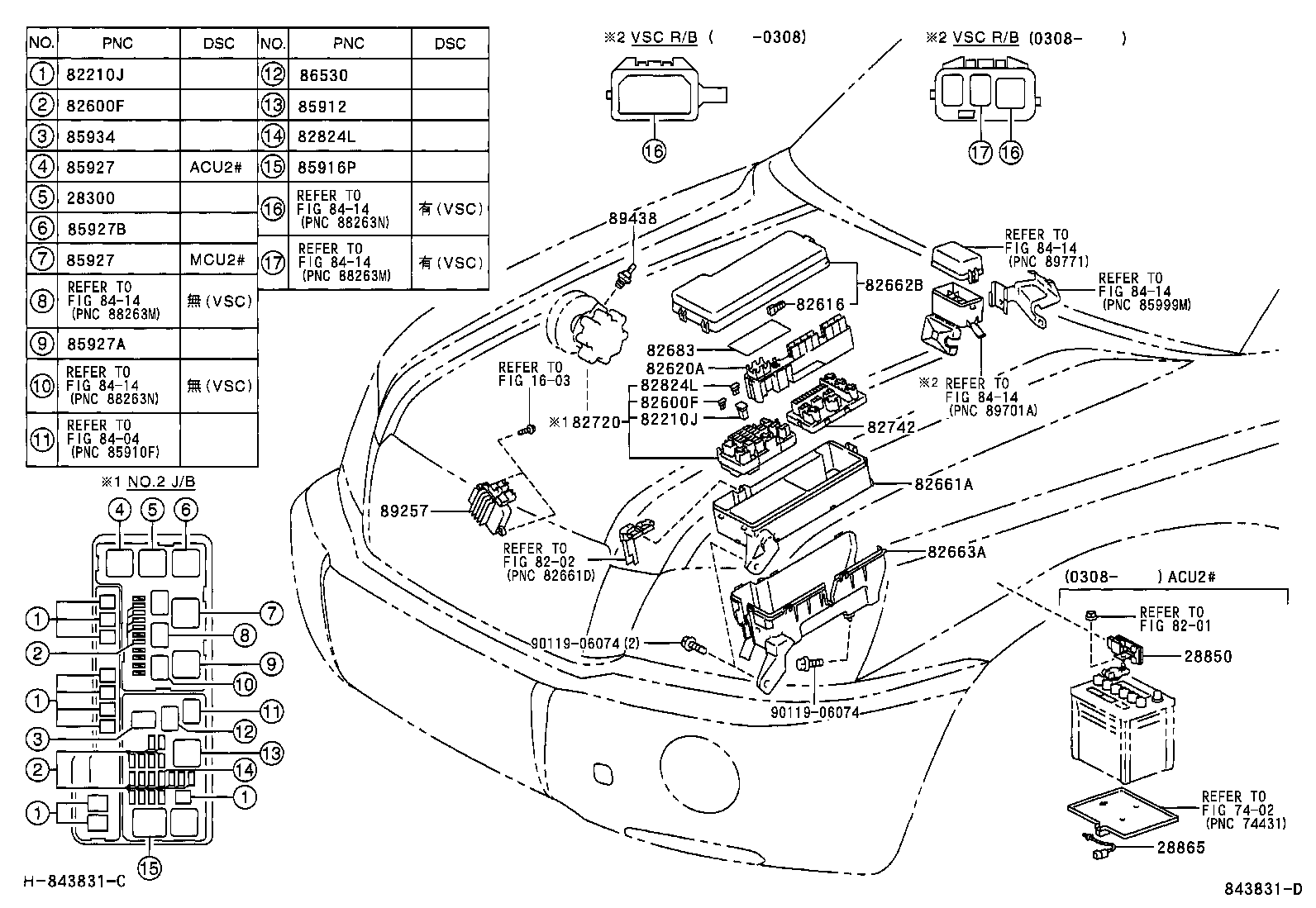 Figure 843831D