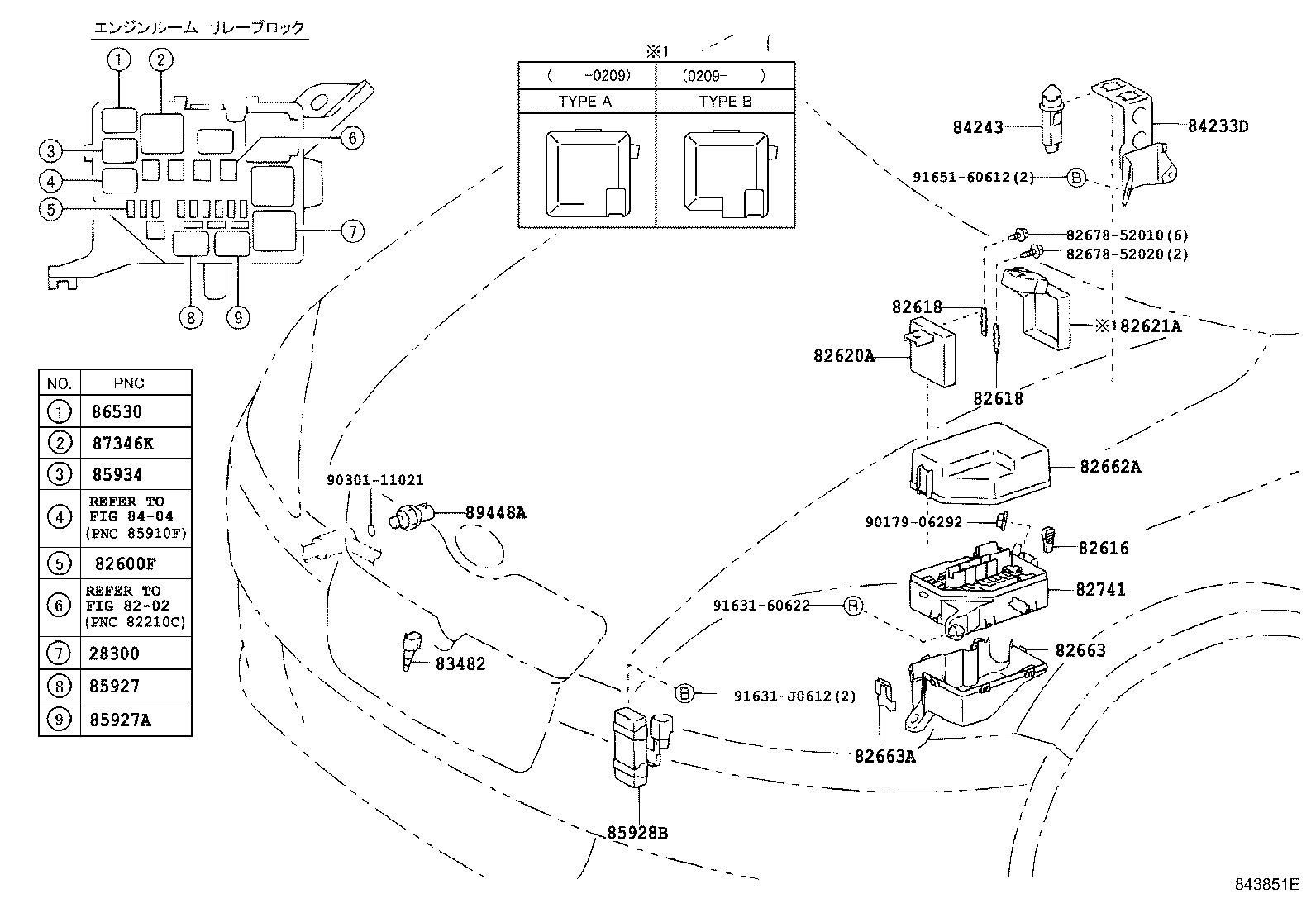 Figure 843851E