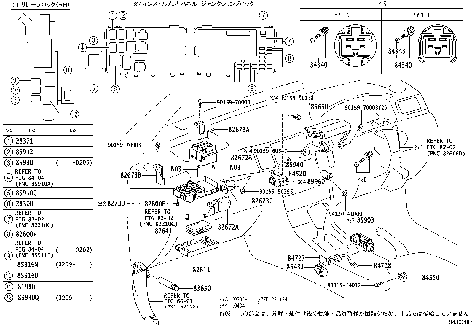 Figure 843928P