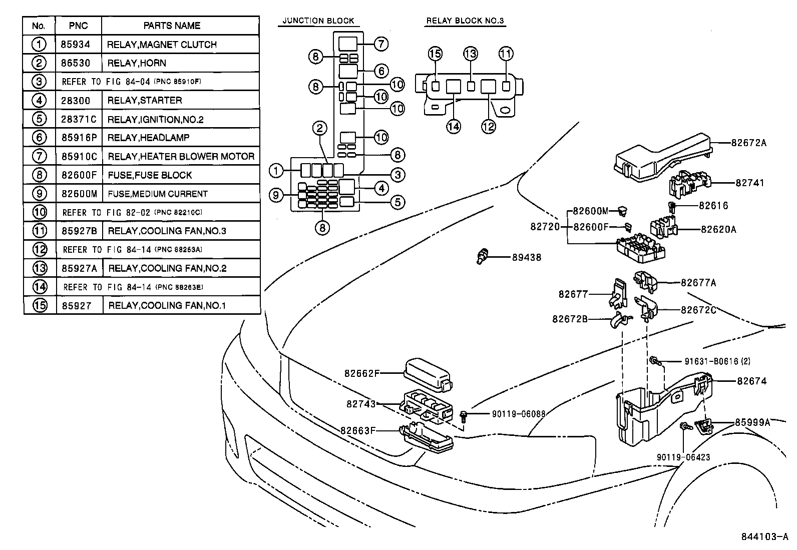 Figure 844103A