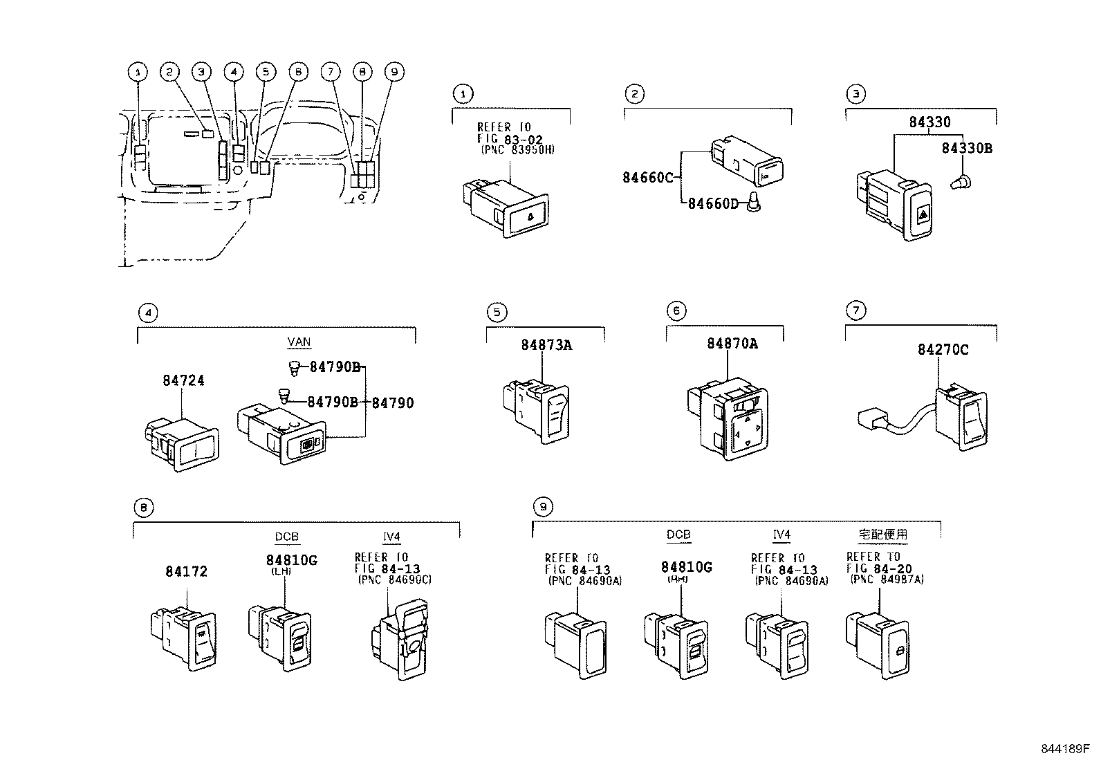 Figure 844189F
