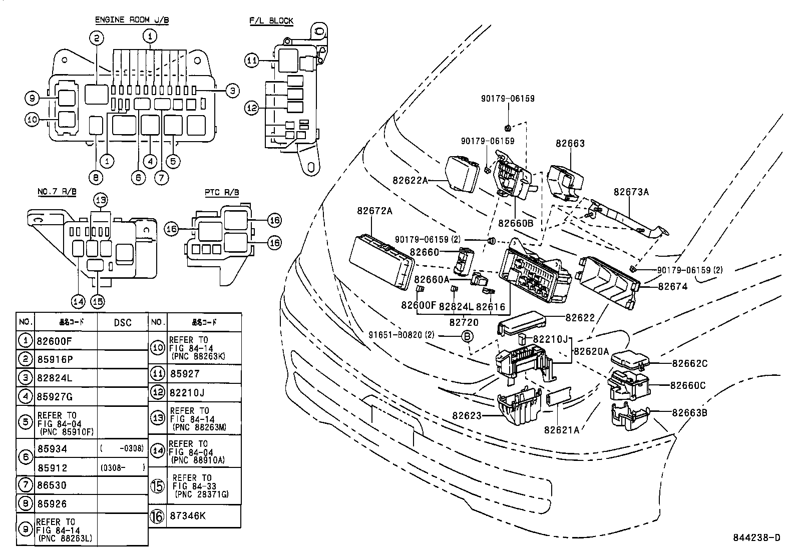 Figure 844238D