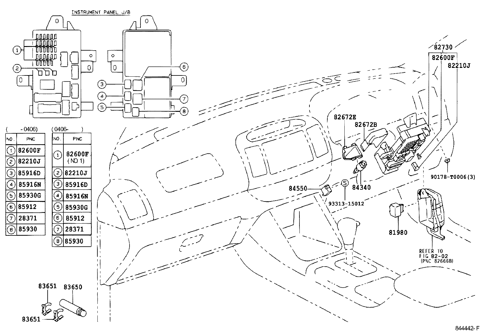 Figure 844442F