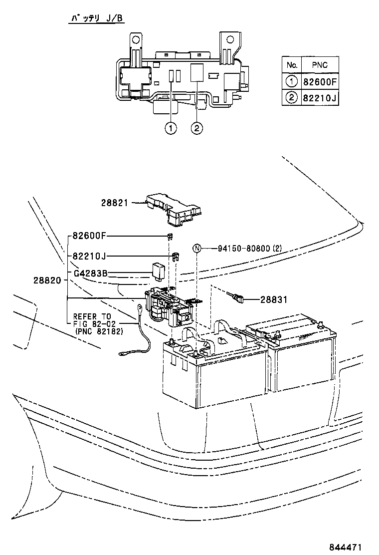 Figure 844471
