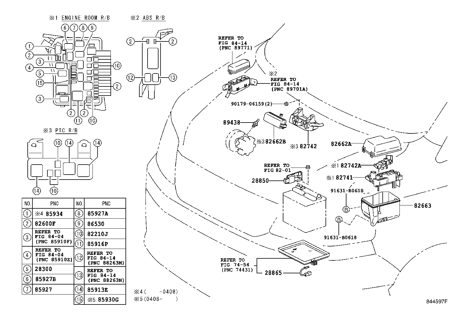 Figure 844597F