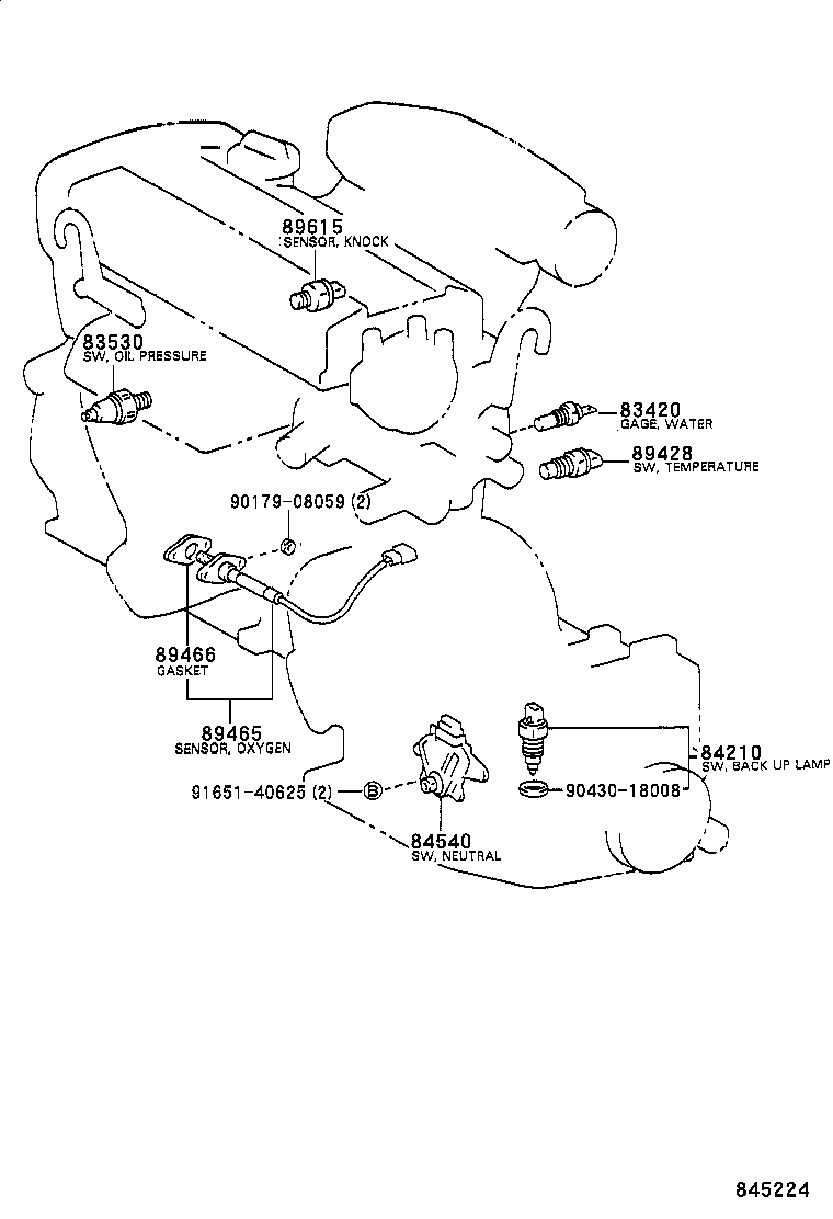 Figure 845224