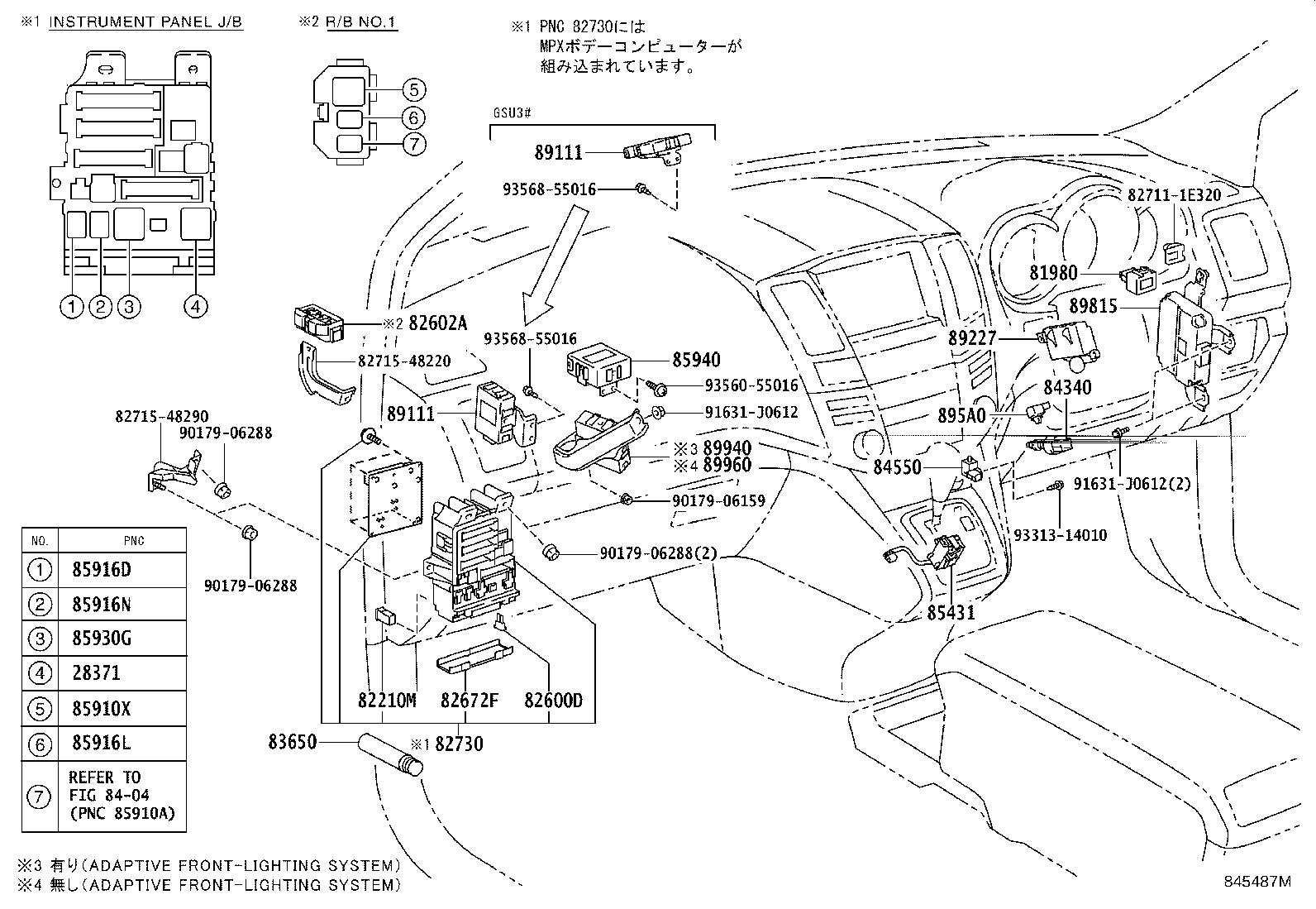 Figure 845487M