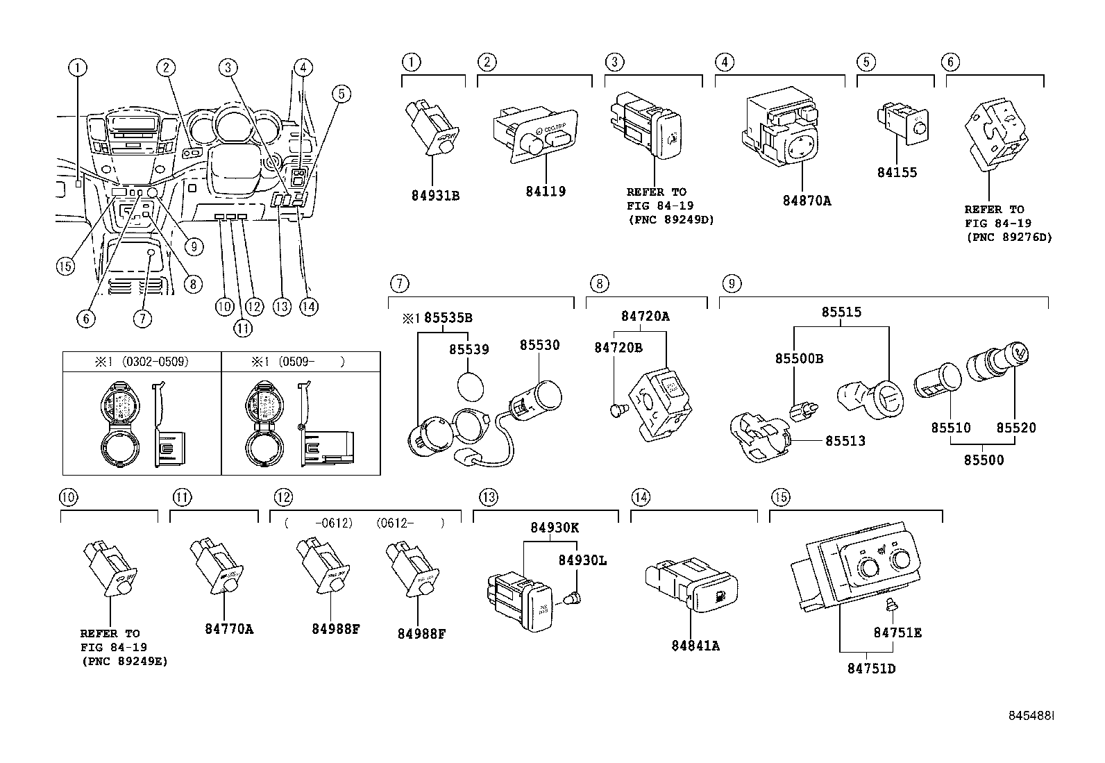 Figure 845488I