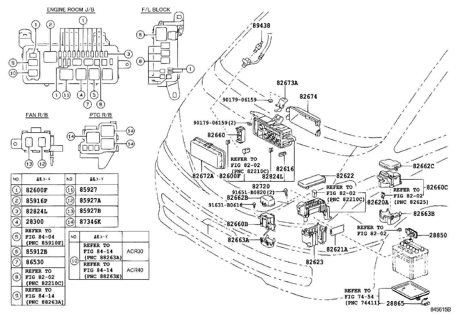 Figure 845615B