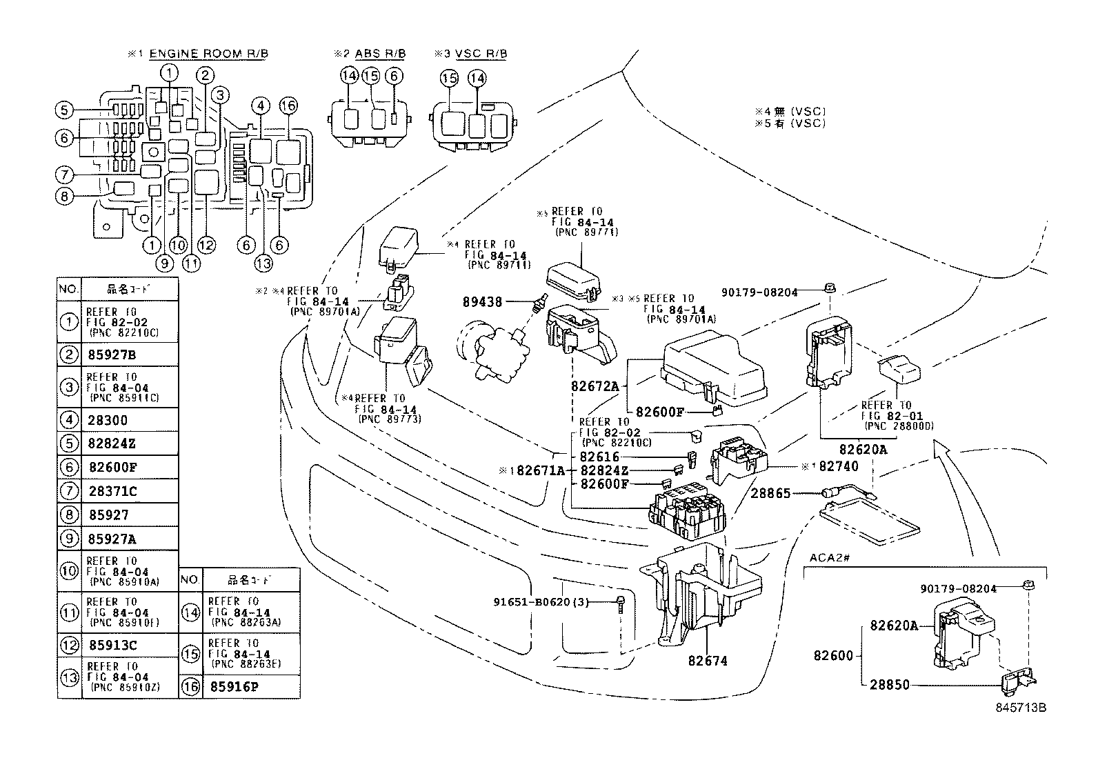 Figure 845713B
