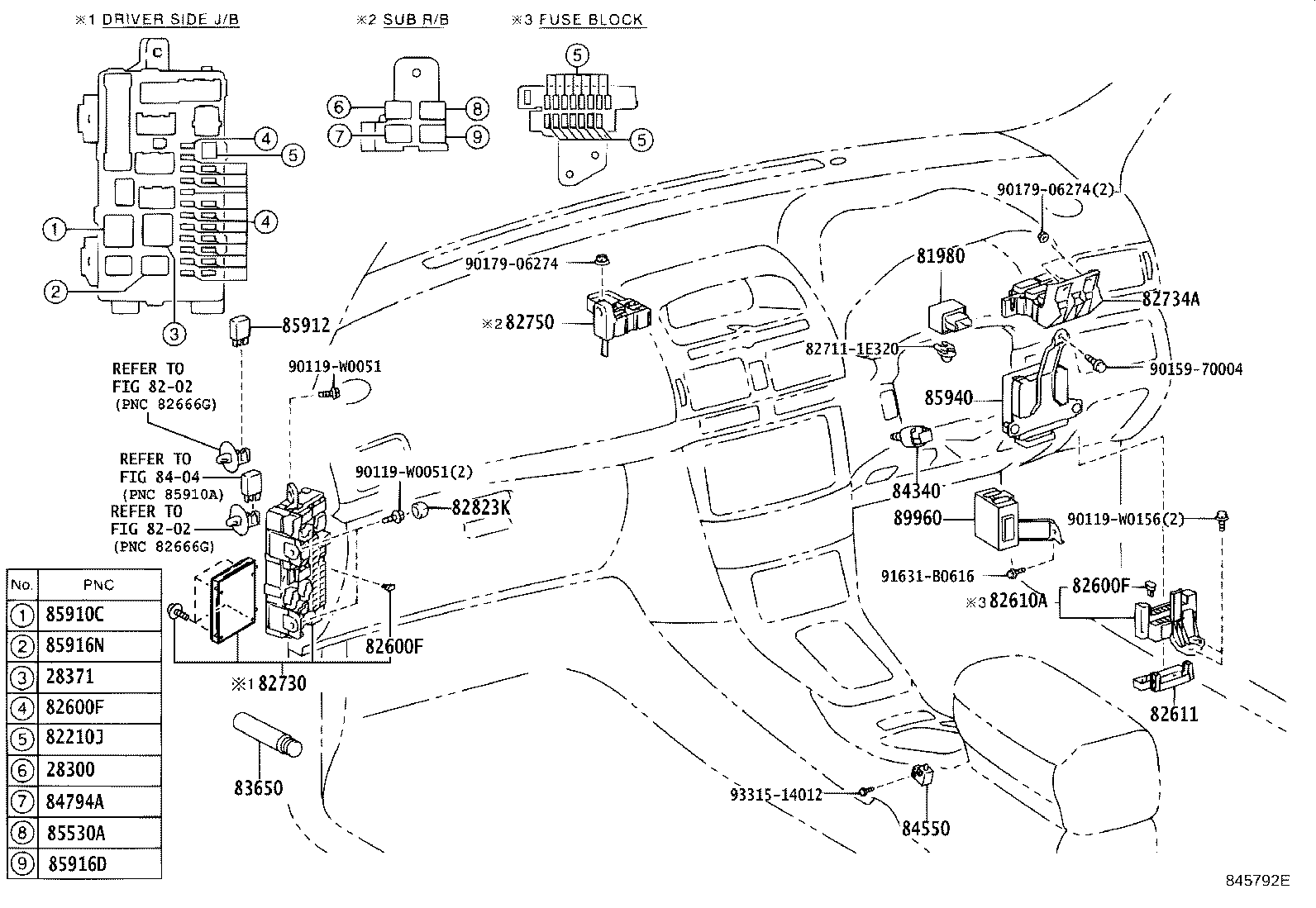 Figure 845792E