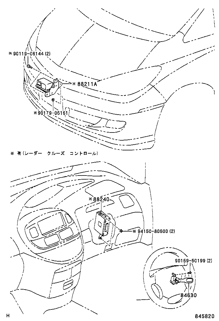 Figure 845820