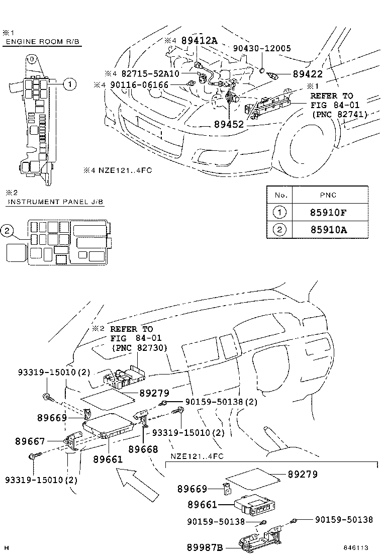 Figure 846113