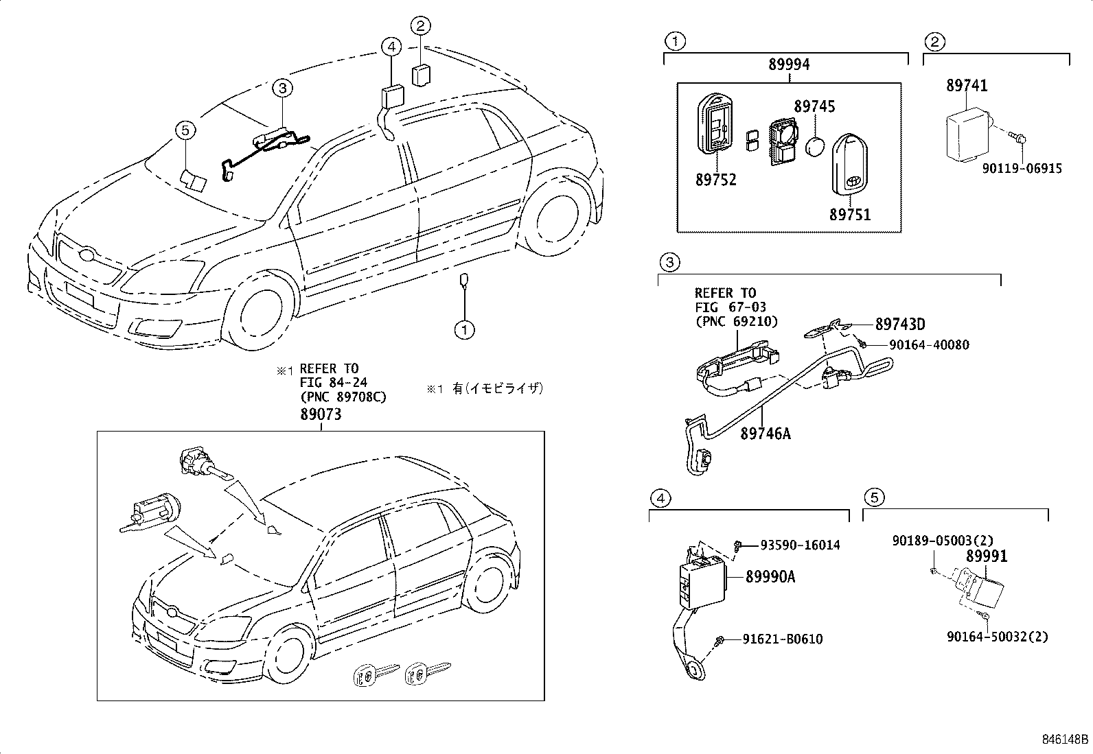 Figure 846148B