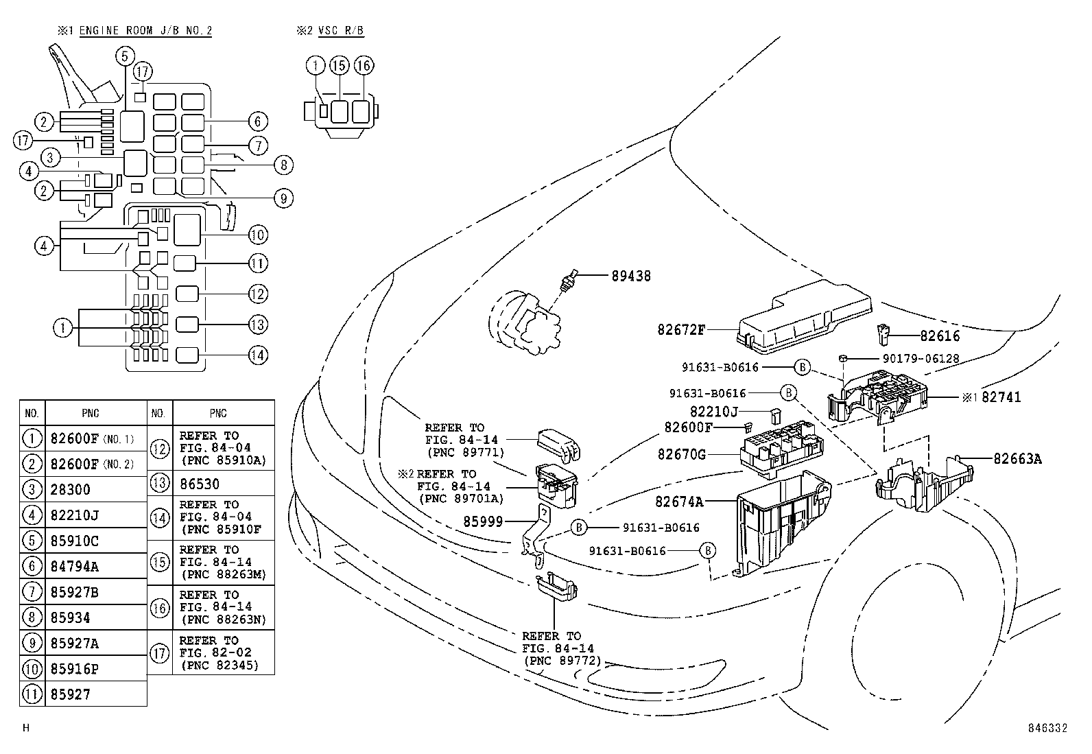 Figure 846332