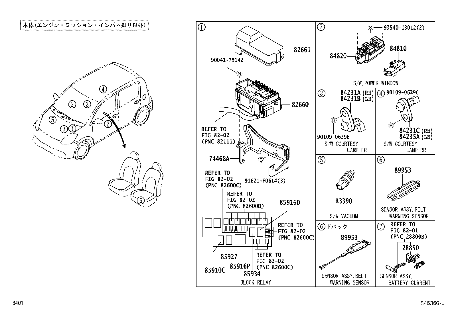 Figure 846360L