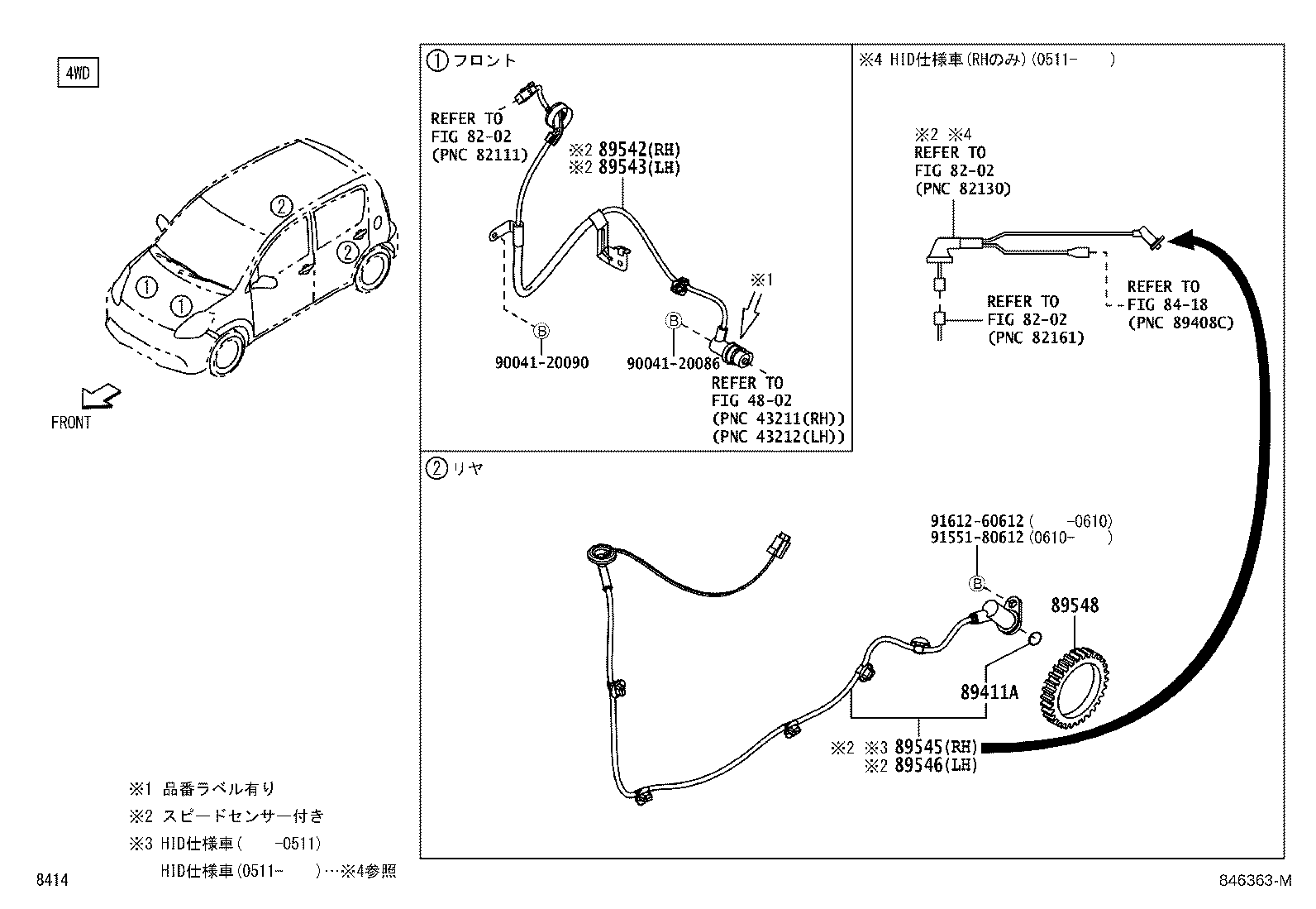 Figure 846363M