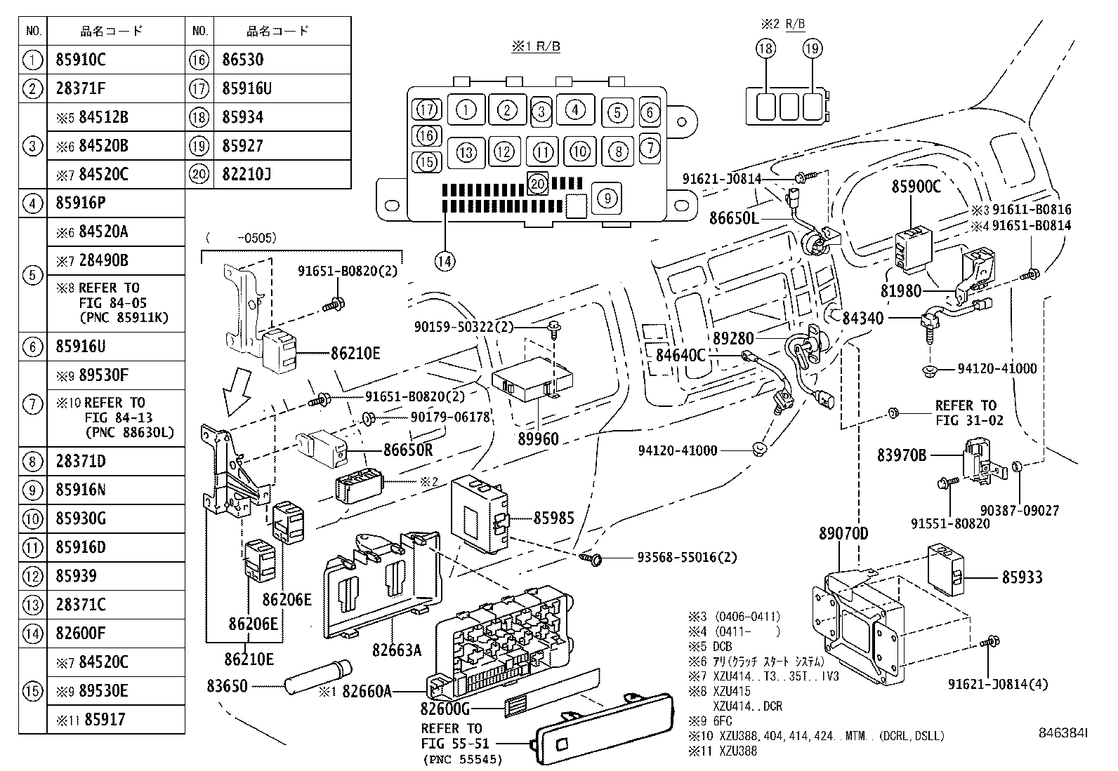 Figure 846384I