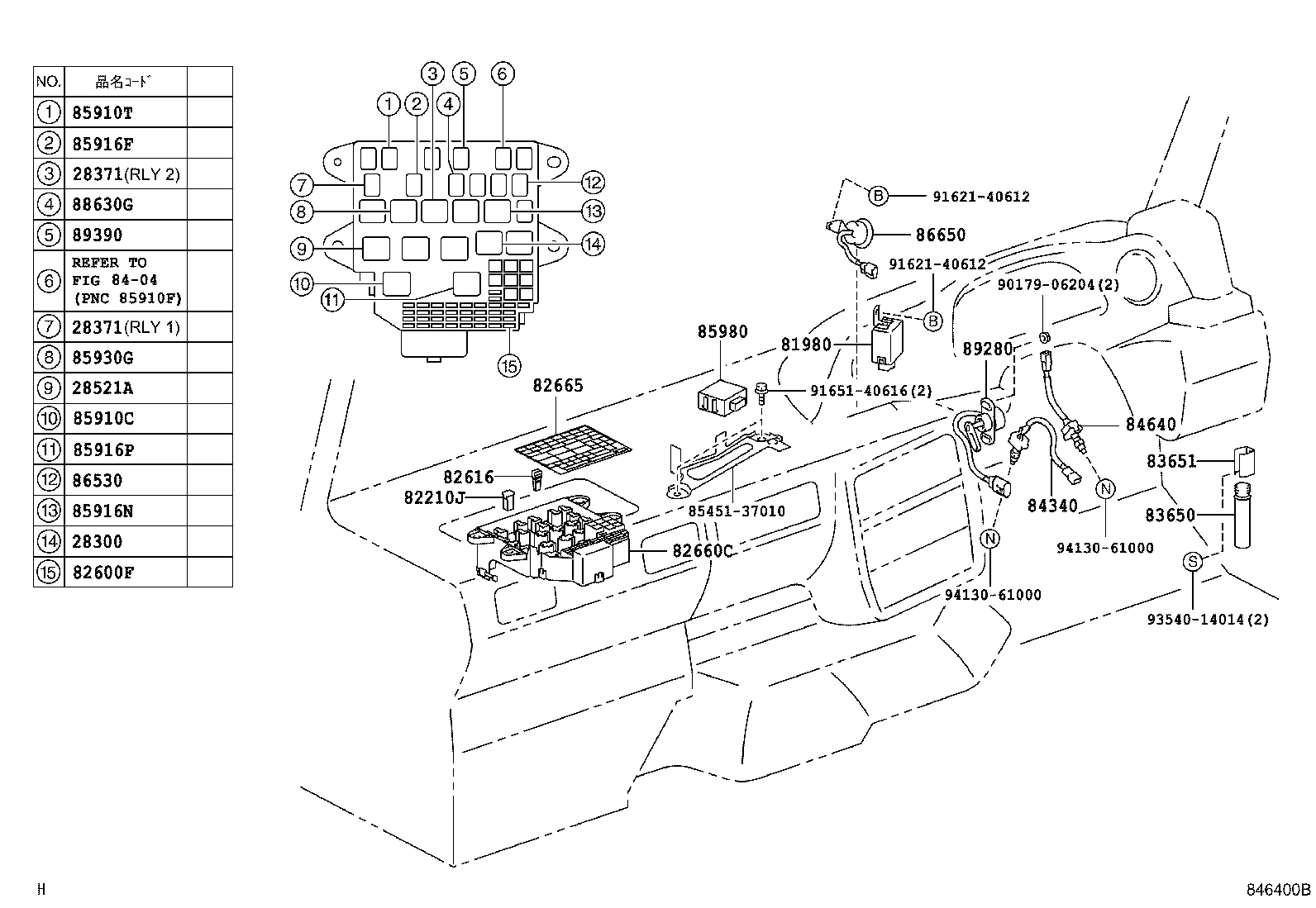 Figure 846400B
