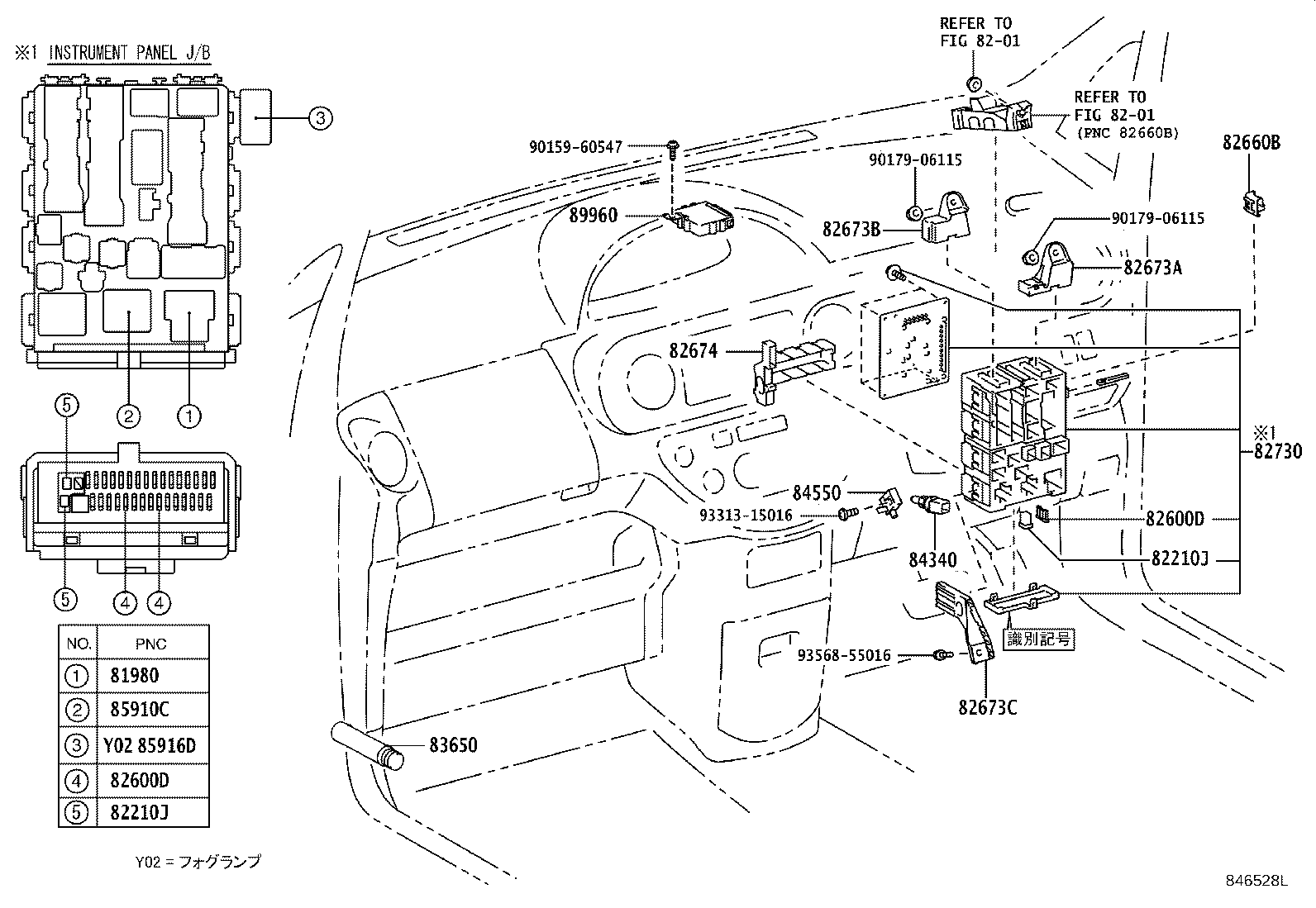 Figure 846528L