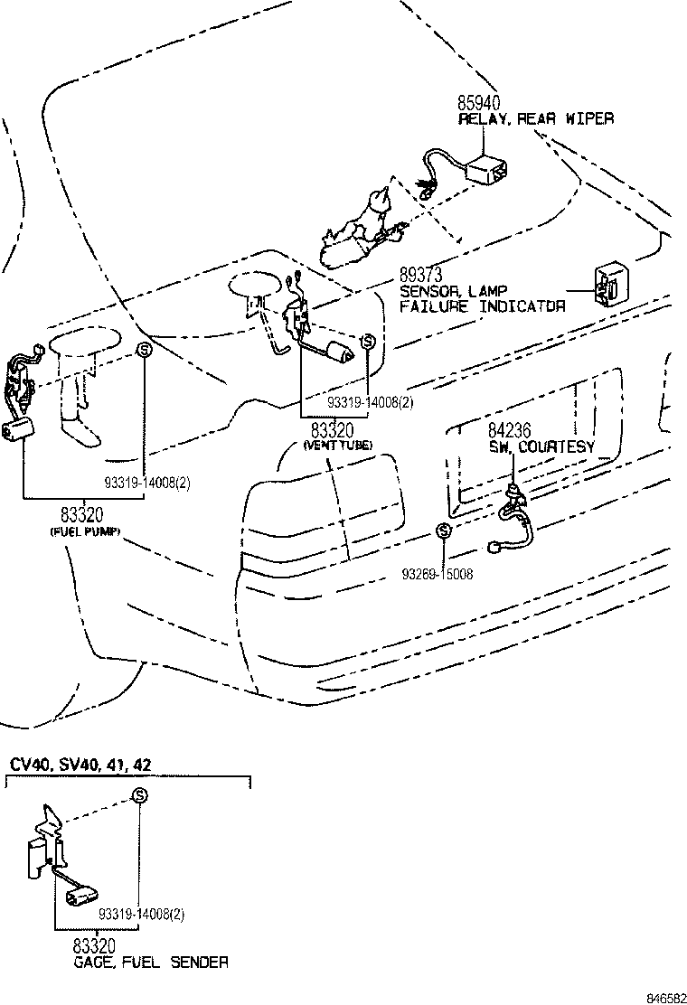 Figure 846582