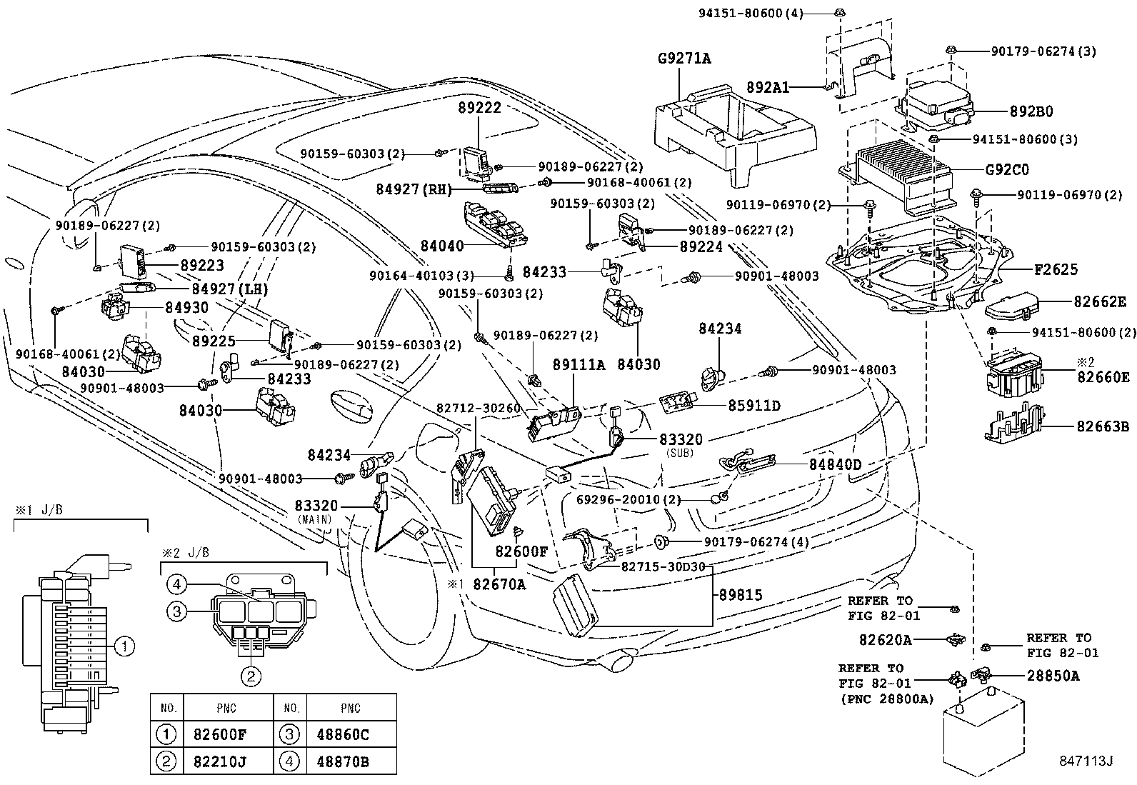 Figure 847113J