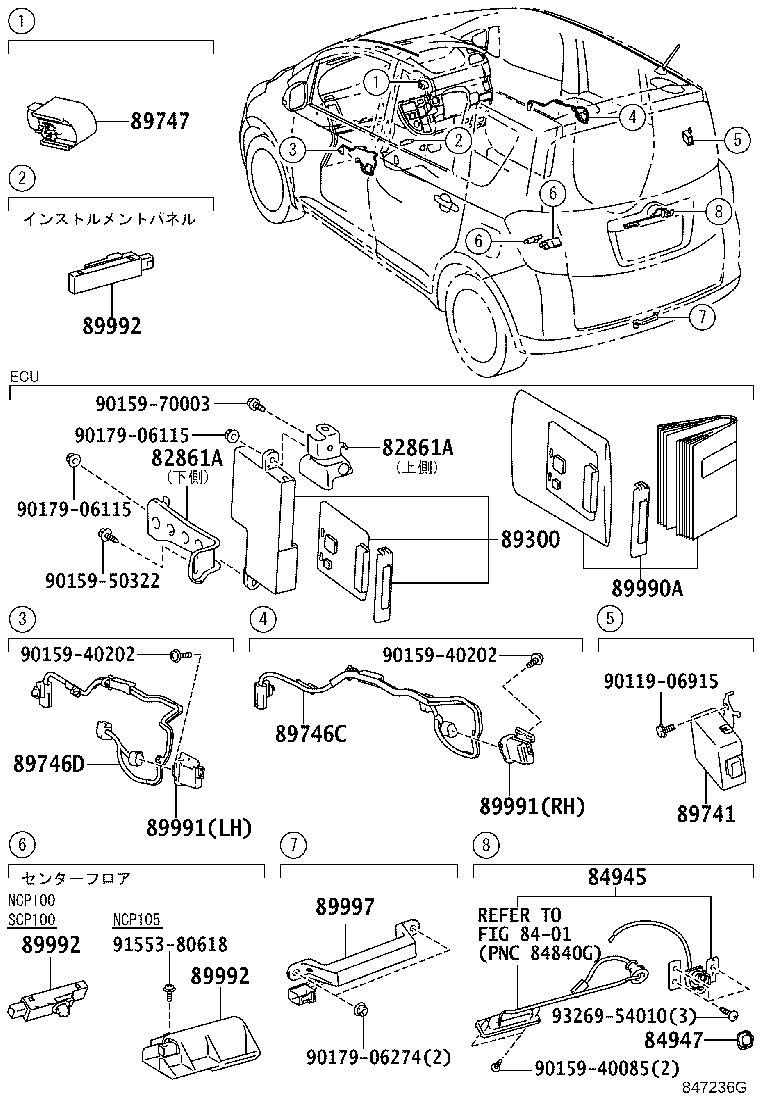 Figure 847236G