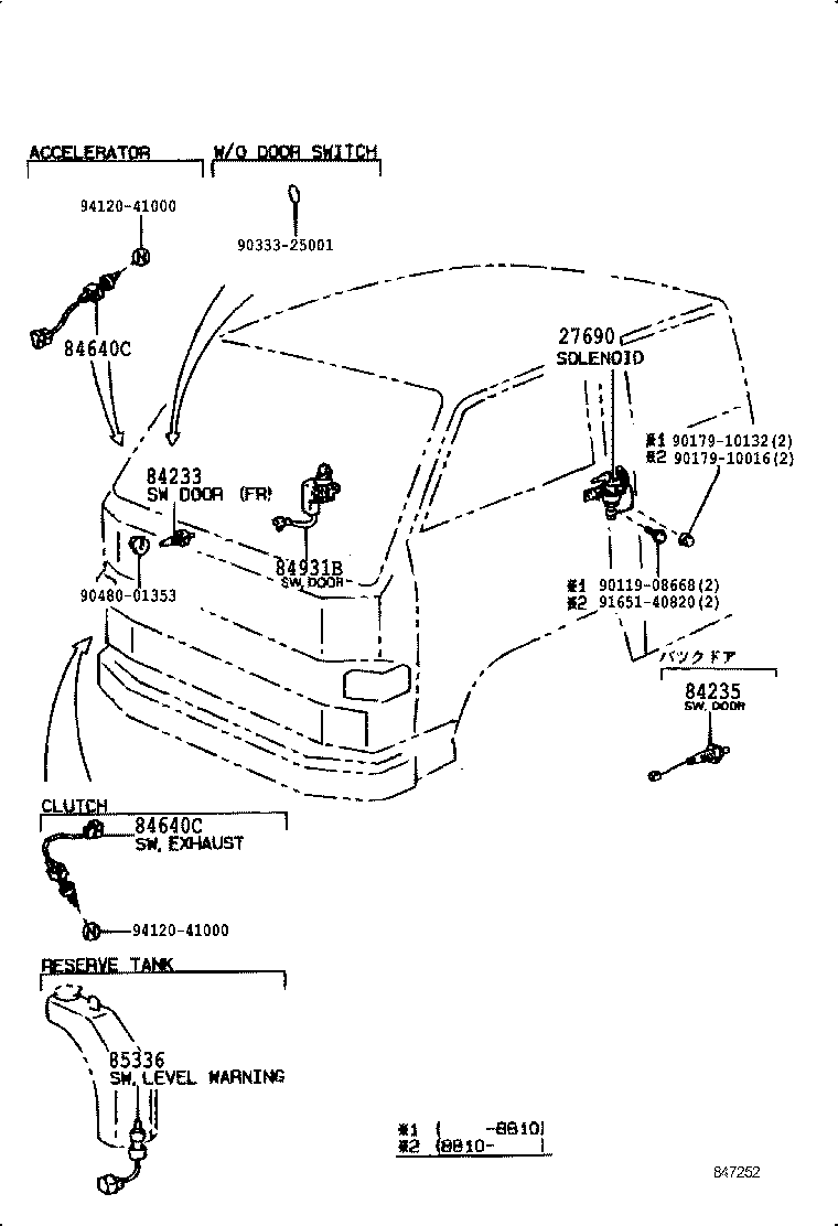 Figure 847252