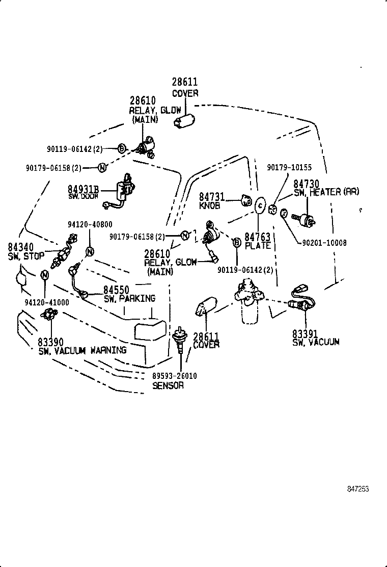Figure 847253