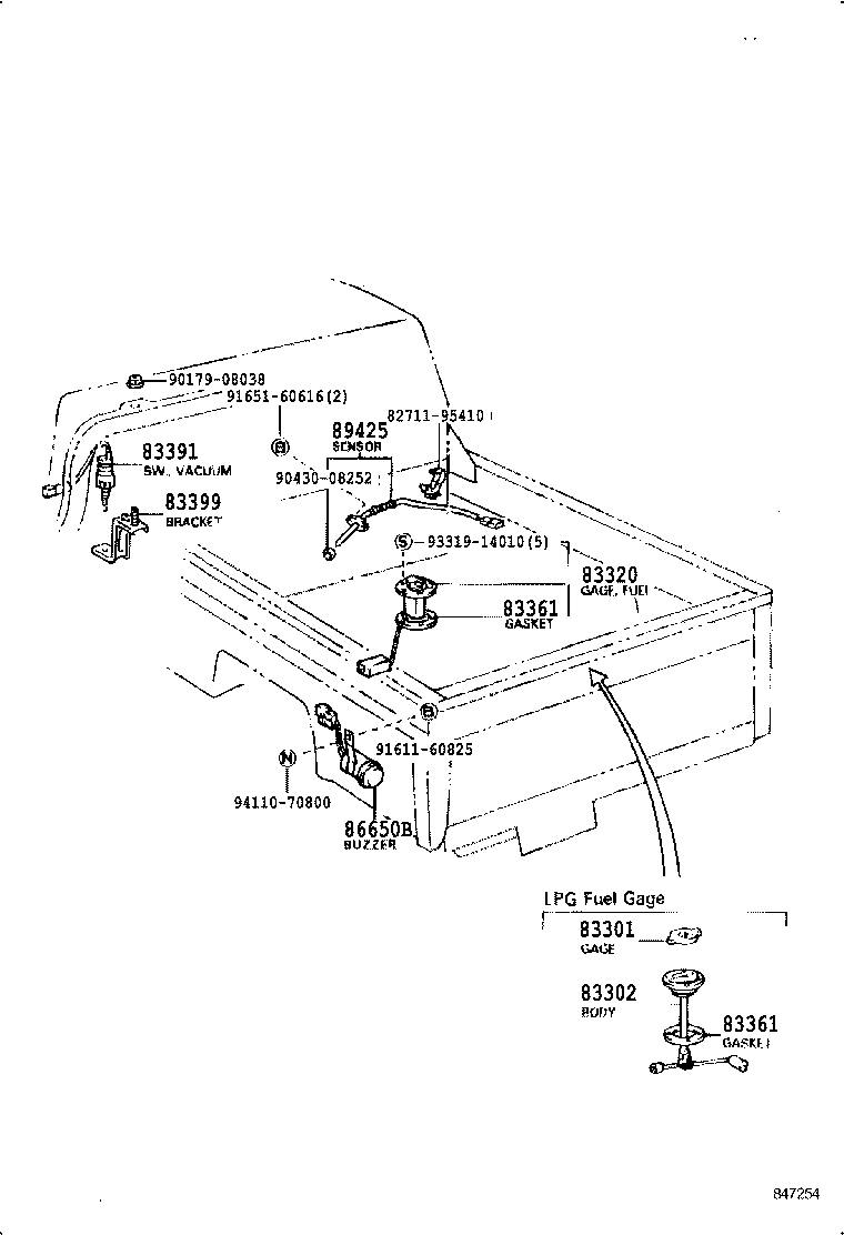 Figure 847254