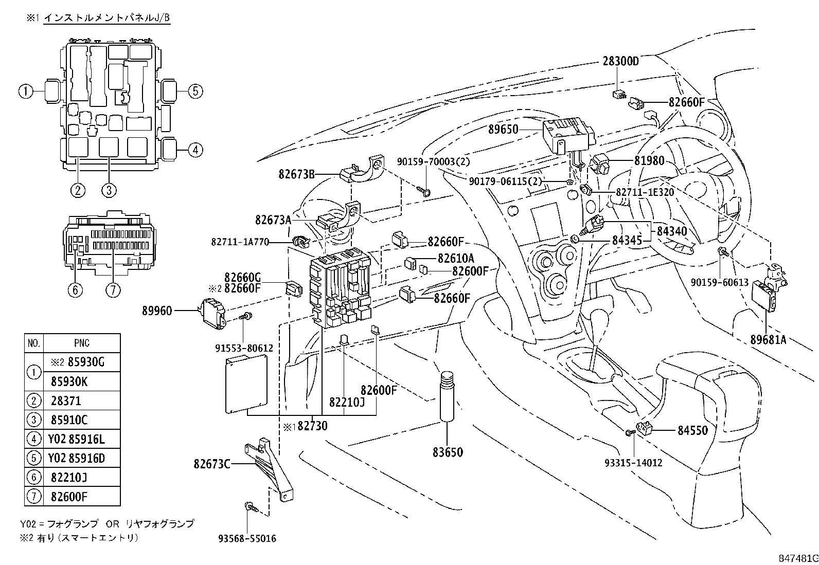 Figure 847481G
