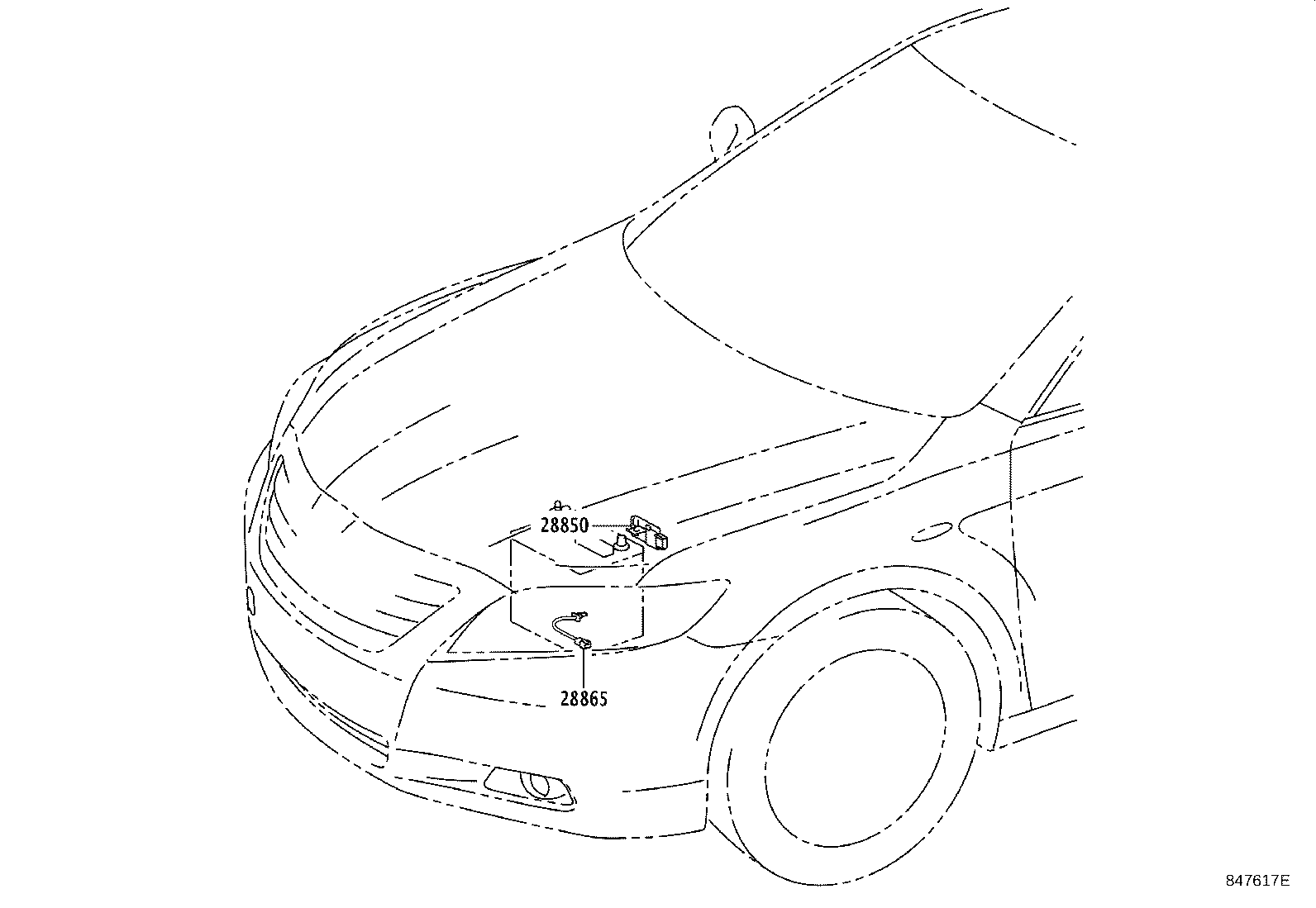 Figure 847617E