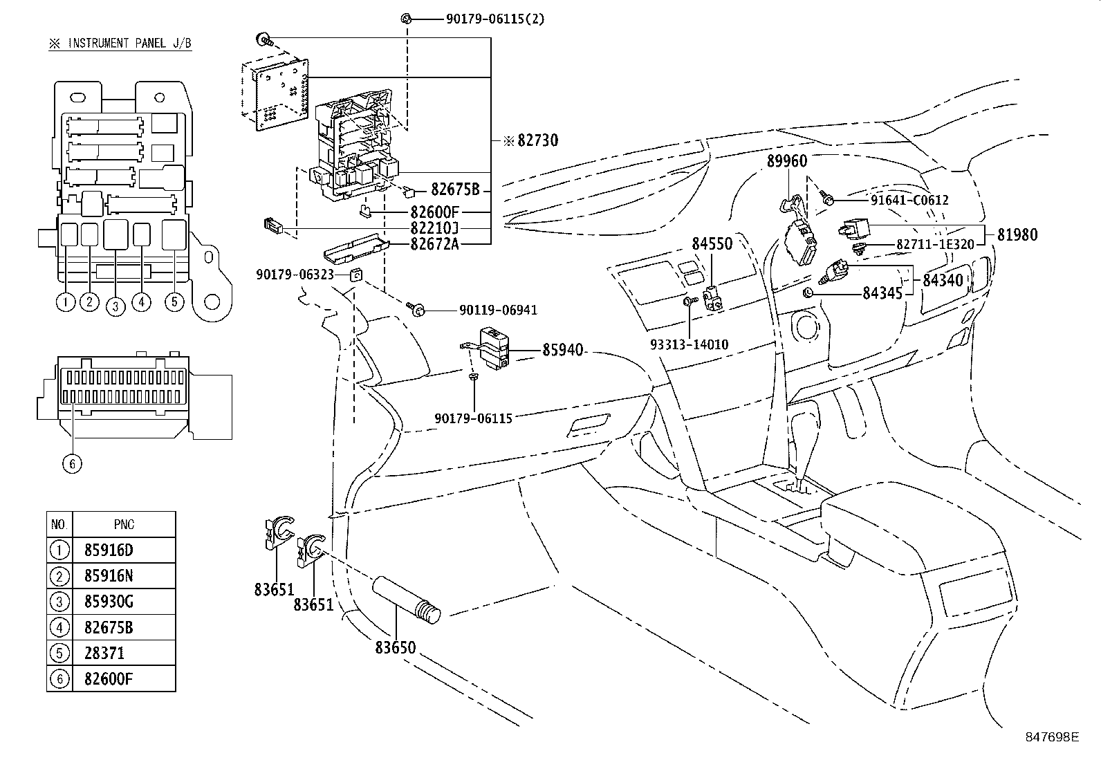 Figure 847698E