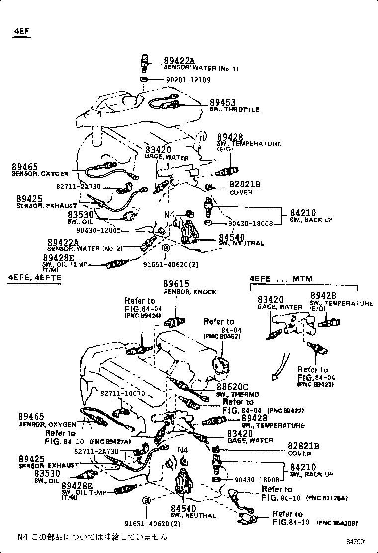 Figure 847901