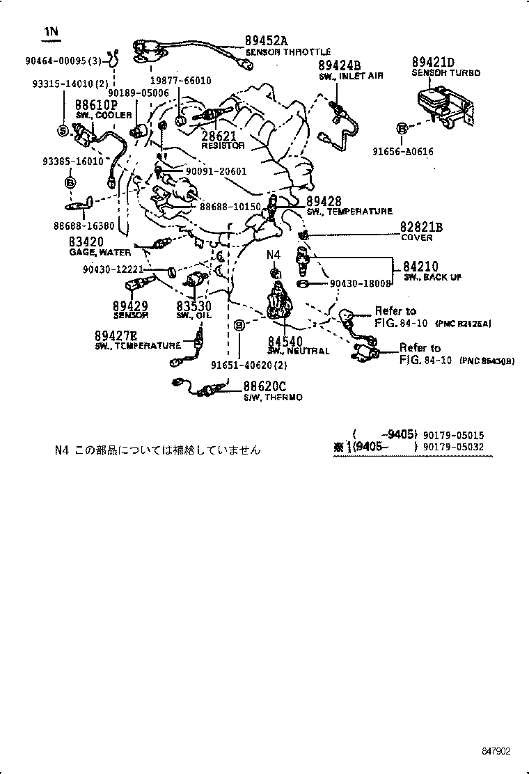Figure 847902