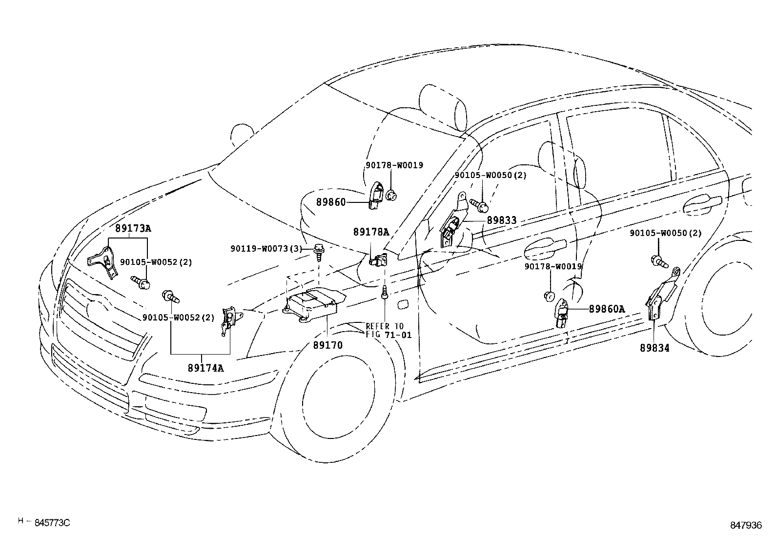 Figure 847936