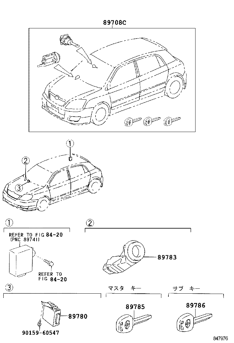 Figure 847976